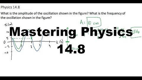 Mastering Physics Solution, "What is the amplitude of the oscillation shown in the figure? What is