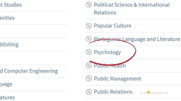 How To Use A Subject Guide