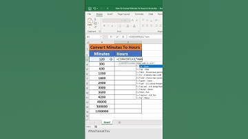 How To Convert Minutes To Hours In Excel #excel #short