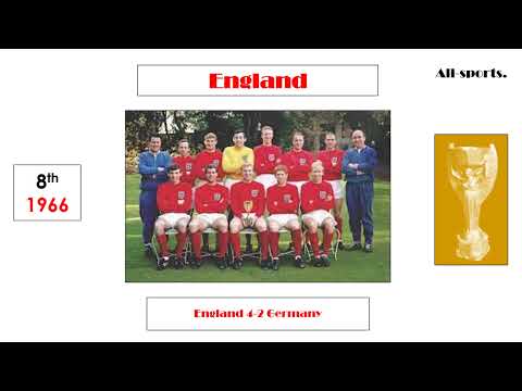 Champions world Cup since 1930 - 2022 #worldcup #englandfc