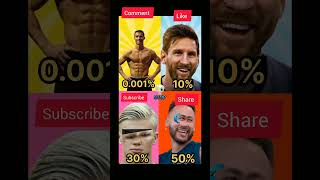 😱Can You Fix Your Favorite Player?😱#ronaldo #football #cr7 #viralvideo#messi