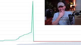 Atrioc Breaks Down The Squid Coin Scam