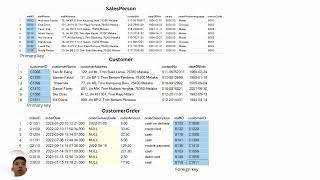 STID 3014 DATABASE SYSTEM AND INFORMATION RETRIEVAL PRESENTATION Wealth