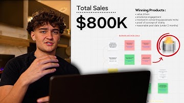 This Product Research Method Made Me $800K Organic Dropshipping (LIVE HUNTING)