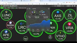 Why Loopring (LRC) Could Transform Crypto Trading 🚀 | My $10K Crypto Journey