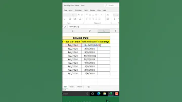 Days Formula In Excel How To Count Days 