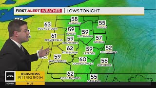 KDKA-TV Weekend Forecast