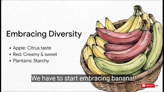 Learn Advanced English Vocabulary with 'The Banana Secret' 🕵️‍♂️#englishlearning #podcast