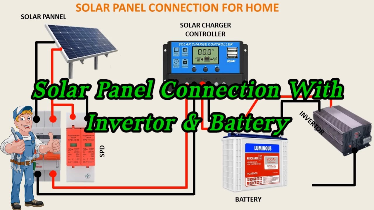 solar panel connection for home। How to connect solar panel। Solar ...