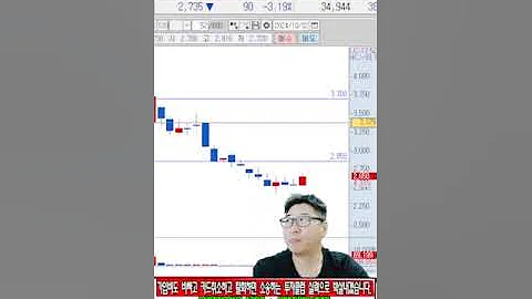 ☑️057680,티사이언티픽,024060,흥구석유,124560,태웅로직스