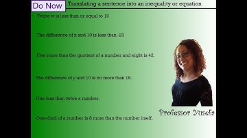 Translating a sentence into a one step inequality