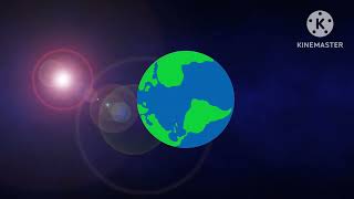 blufftitler Globe Effect