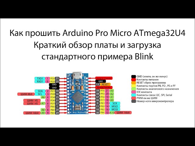 Pro Micro ATMEGA32U4 Arduino Pins and 5V, 3.3V Explained - Robojax