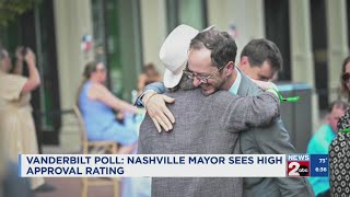 Nashville Mayor Freddie O'Connell sees high approval rating, per Vanderbilt poll