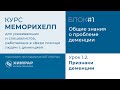 Урок 1.2. Признаки деменции