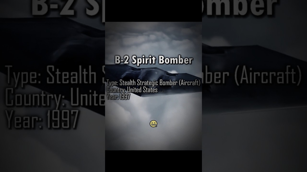 Most Powerful Weapons in the World 