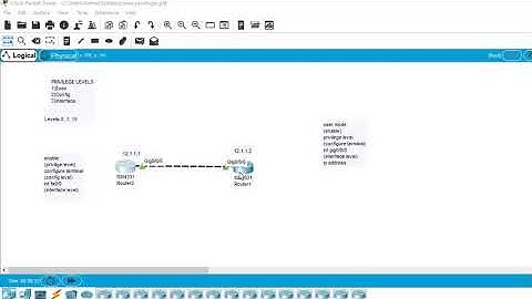 Privilege levels COMPLETE EXPLAINATION..