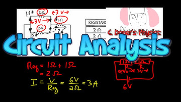 IB Physics: Circuit Analysis