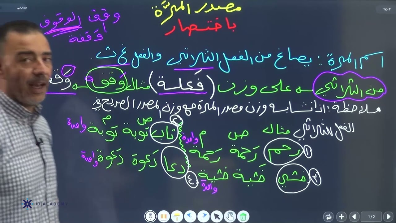 لكتمل سلسلة باختصار للعقرباوي في قواعد المهارات ف1 اليكم مصدر المرة باختصار