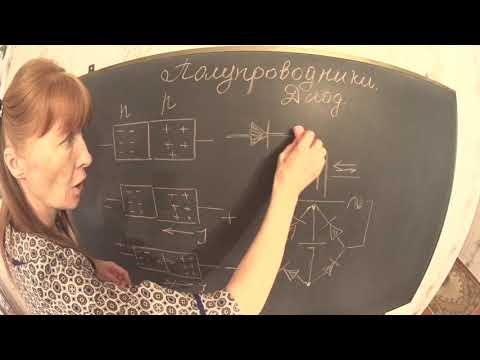 полупроводники и их