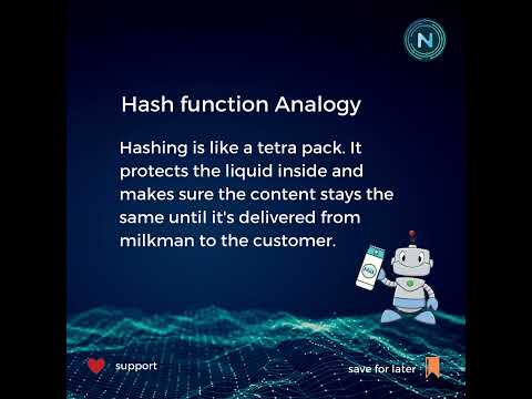 Hash Function | Anlogy | NBIC