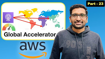 AWS Global Accelerator : Demo - Part 23