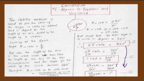 Conversion of Angles from Degrees to Radians and vice versa