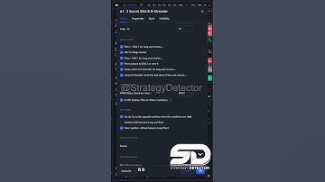 Are you looking for a fully automatic scalping strategy that works wonders scalp trading?