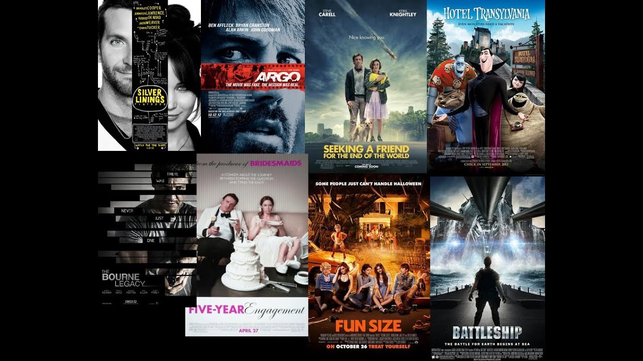 Time About The Movies Presents: Best & Worst Movies Of 2012 - YouTube