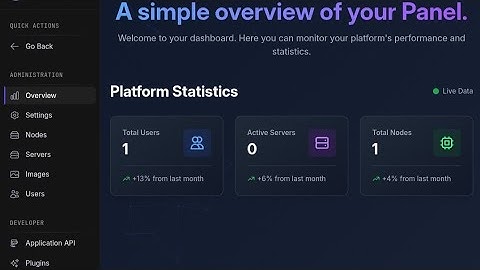How to Install Draco Panel for Minecraft Server Hosting | Full Setup Tutorial (2025)