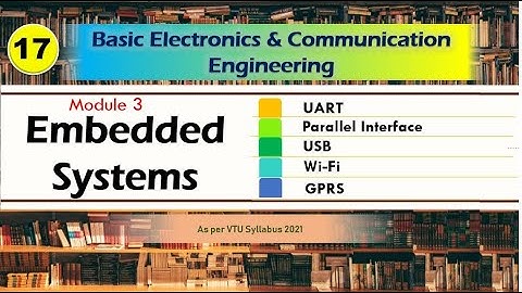 M3 L6 | Communication Interface, UART, USB | Basic Electronics and communication VTU