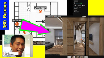 How to add a FLOOR PLAN to your VIRTUAL TOUR in just 3 STEPS with Kuula.co