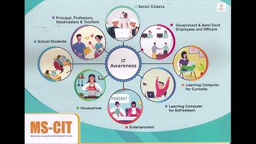 MS-CIT Introduction Video