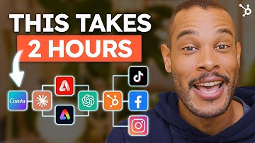 How to Automate your Business