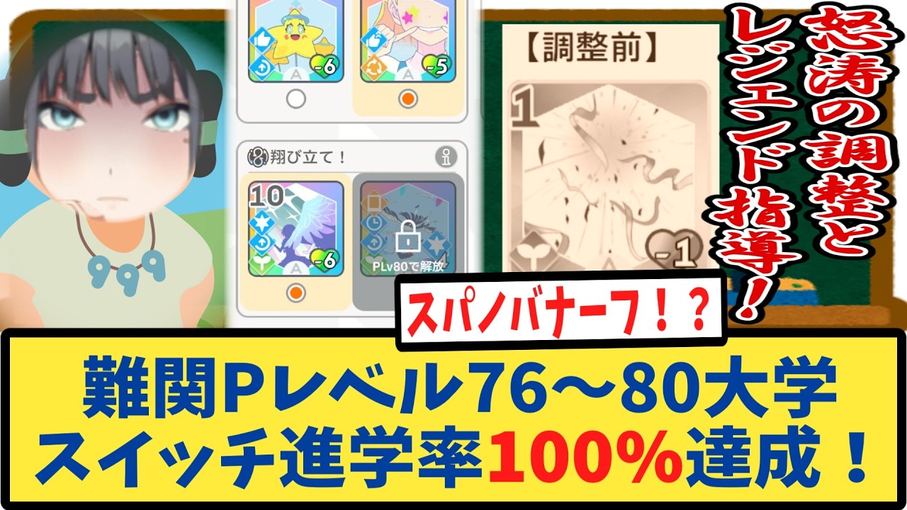 学マス】怒涛の調整！初星学園に対するPたちの反応集【ENDLESS DANCE
