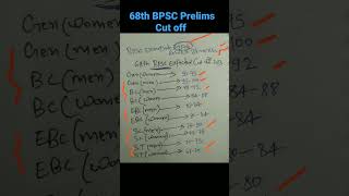 68th Bpsc Prelims Cut Off  68th Bpsc Expected  Cut Off  Bpsc Pt Cutoff bpsccutoff bpsc shorts