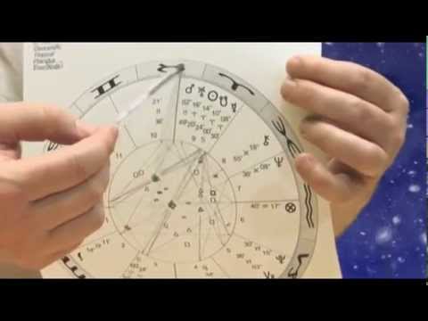Βίντεο: Πώς να διαβάσετε ένα αστρολογικό γράφημα