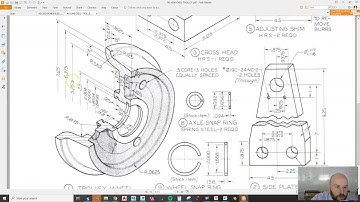 CREO: CREATING THE TROLLEY WHEEL