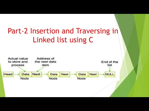 Part-2 Insertion and traversing in linked list || Data structures