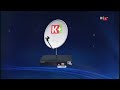 TVC khuyến mại bộ thu K+ HD | 3/2013 | Truyền hình K+