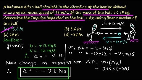Question based on Impulse and momentum by ACHIEVER