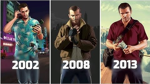 Evolution of GTA Games (2002 - 2013) | #shorts