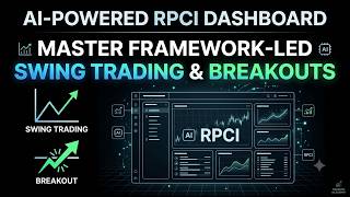 Details AI Powered RPCI Dashboard to Master Framework-Led Swing Trading & Breakouts Update