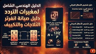 دليل الصيانة الشامل: انفرتر الثلاجات والتكييف | تشخيص الأعطال وحماية الضاغط بالتفصيل الفني screenshot 3