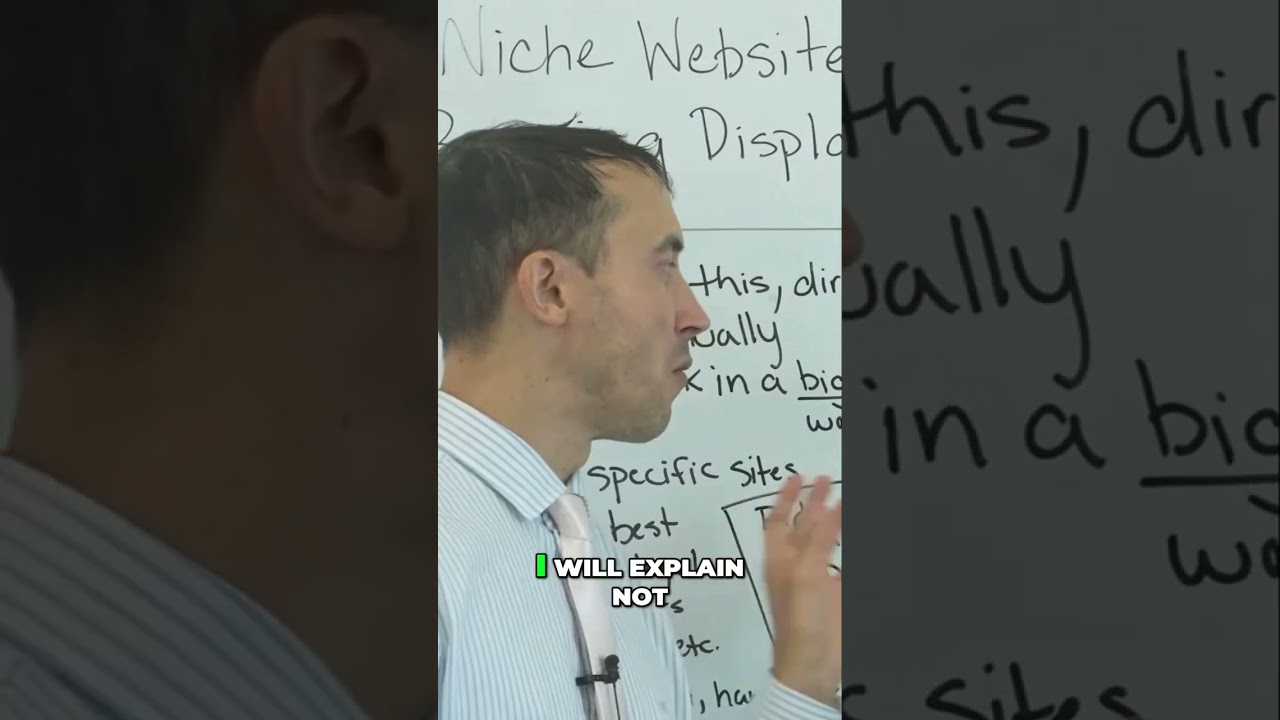 💵 Maximize Profits: Advertise on Niche Websites! 🚀