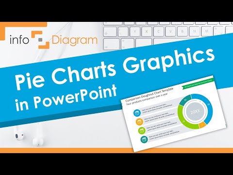 Product Market Share with Creative Pie Charts in PowerPoint