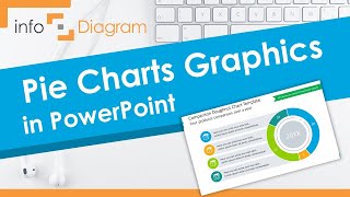 Product Market Share with Creative Pie Charts in PowerPoint