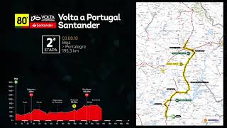 80ª Volta a Portugal em Bicicleta - Portalegre 3 de agosto
