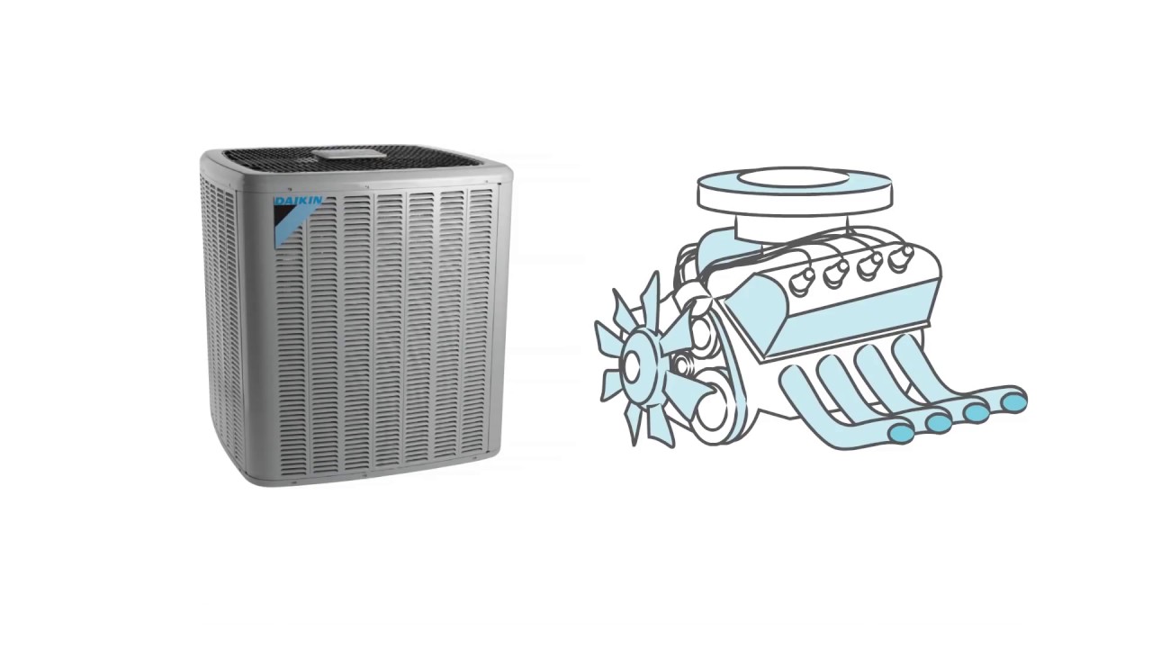 Equipos HVAC Daikin