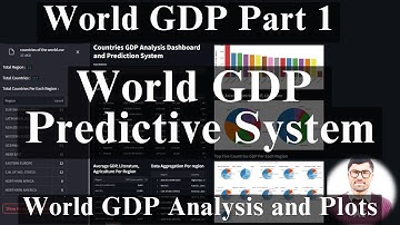World GDP Analysis and Prediction Part 1 | Python World GDP DashBoard and Predictive System